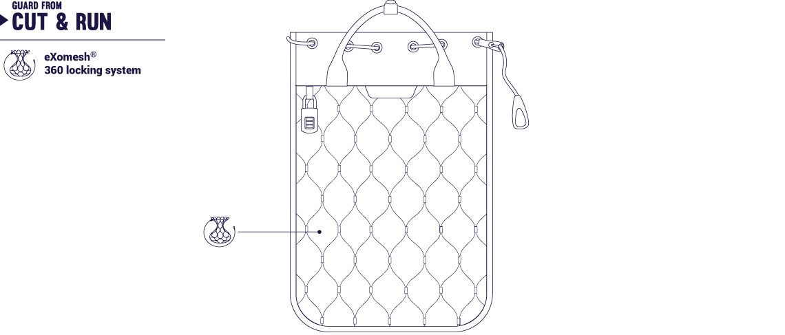 Портативная сумка сейф Pacsafe Travelsafe 12L GII с защитой от воров карманников