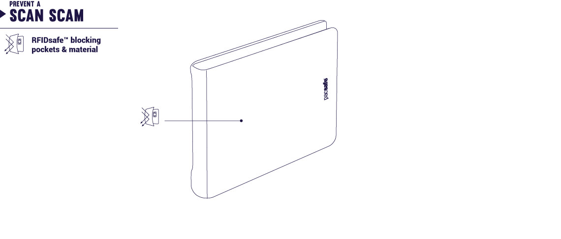 Купить кошелёк Pacsafe RFIDsafe TEC bifold wallet