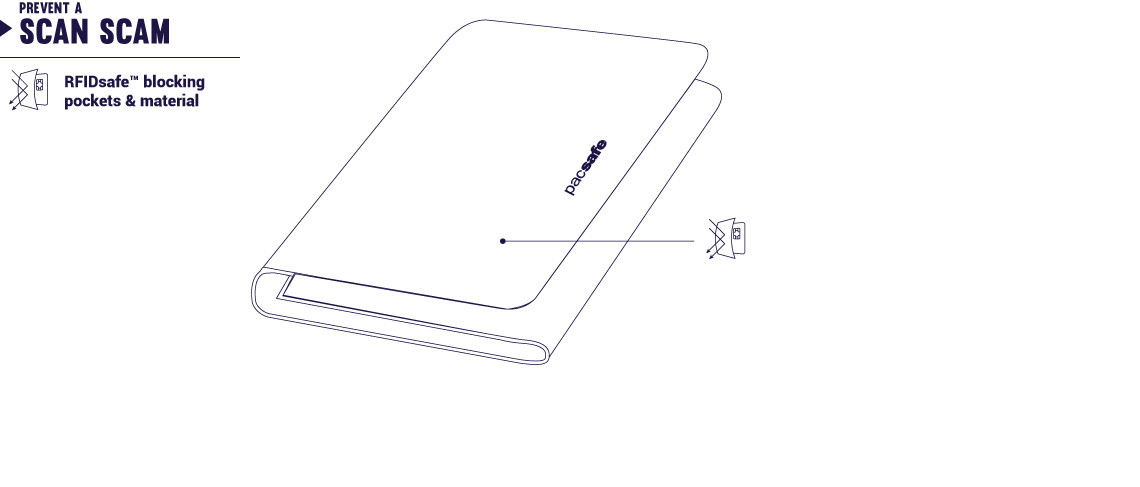 Купить кошелёк Pacsafe RFIDsafe TEC Trifold wallet с защитой