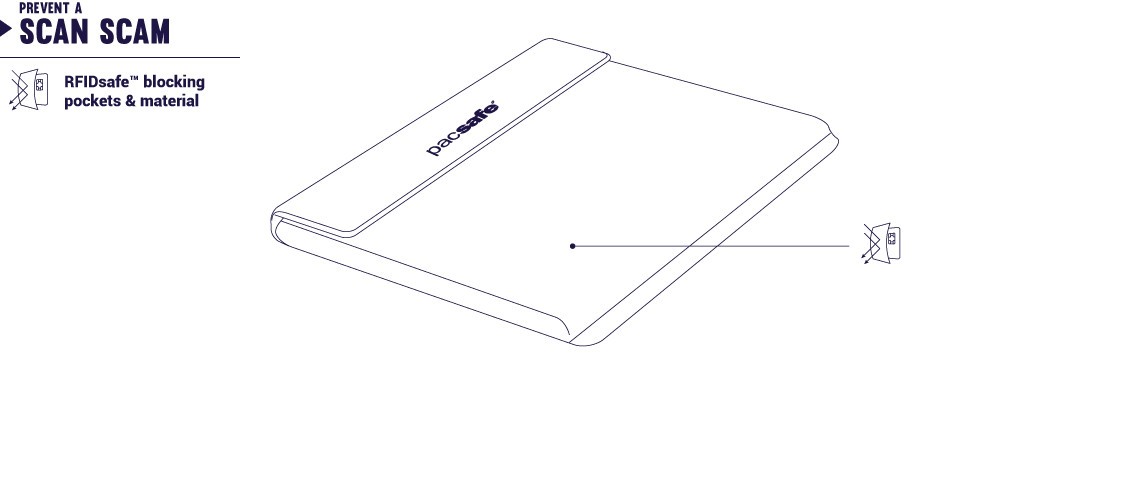 Купить кошелёк Pacsafe RFIDsafe TEC passport wallet с защитой RFID