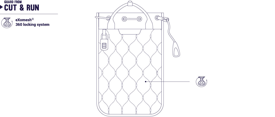 Купить сейф Pacsafe Travelsafe 3L