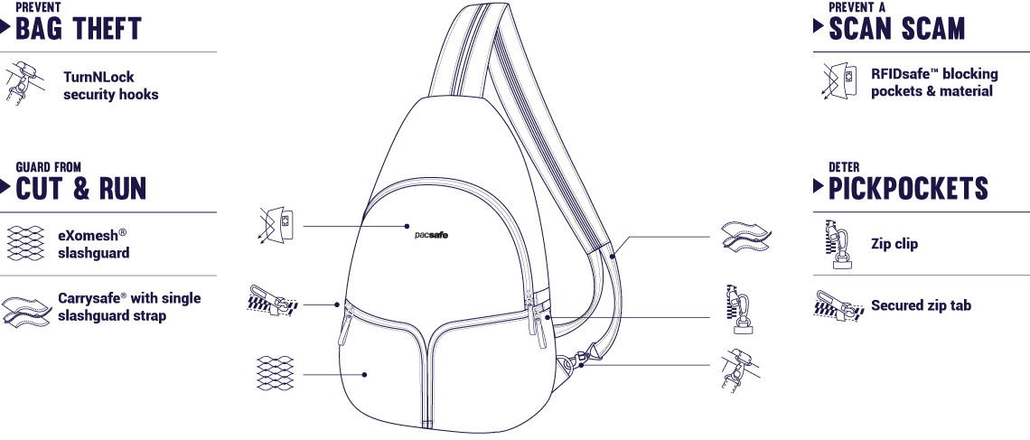 Купить рюкзак Pacsafe Stylesafe sling backpack