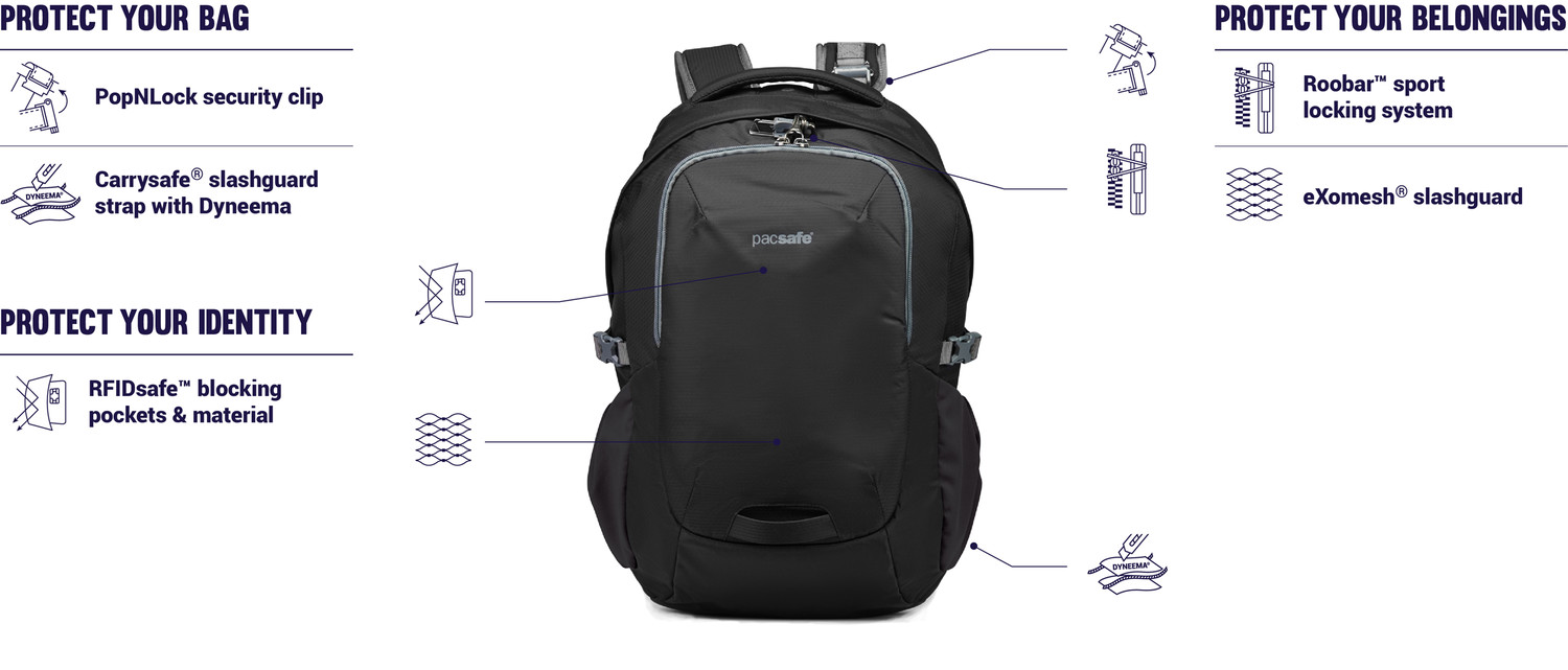 Рюкзак Pacsafe Venturesafe G3 25L