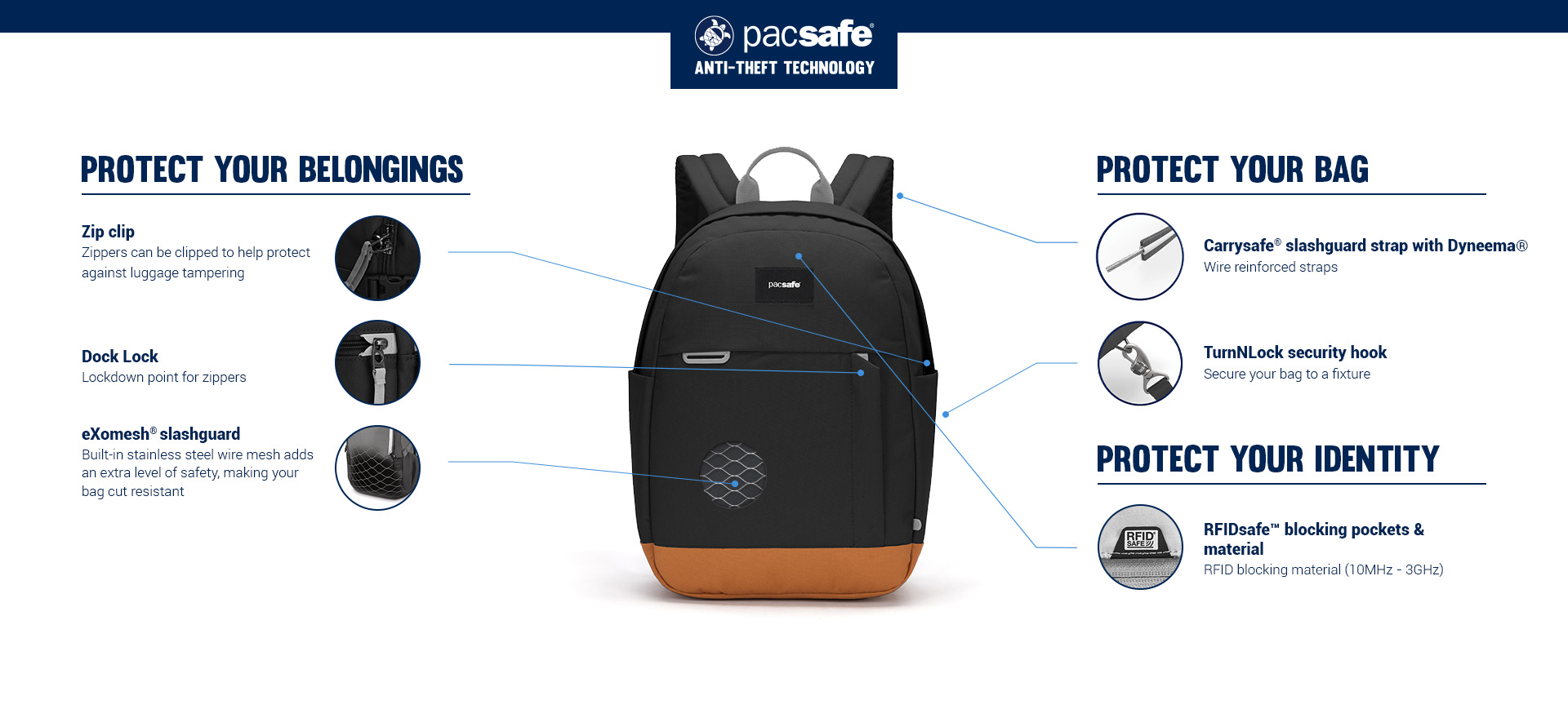 Рюкзак АНТИВОР Pacsafe Go 15L