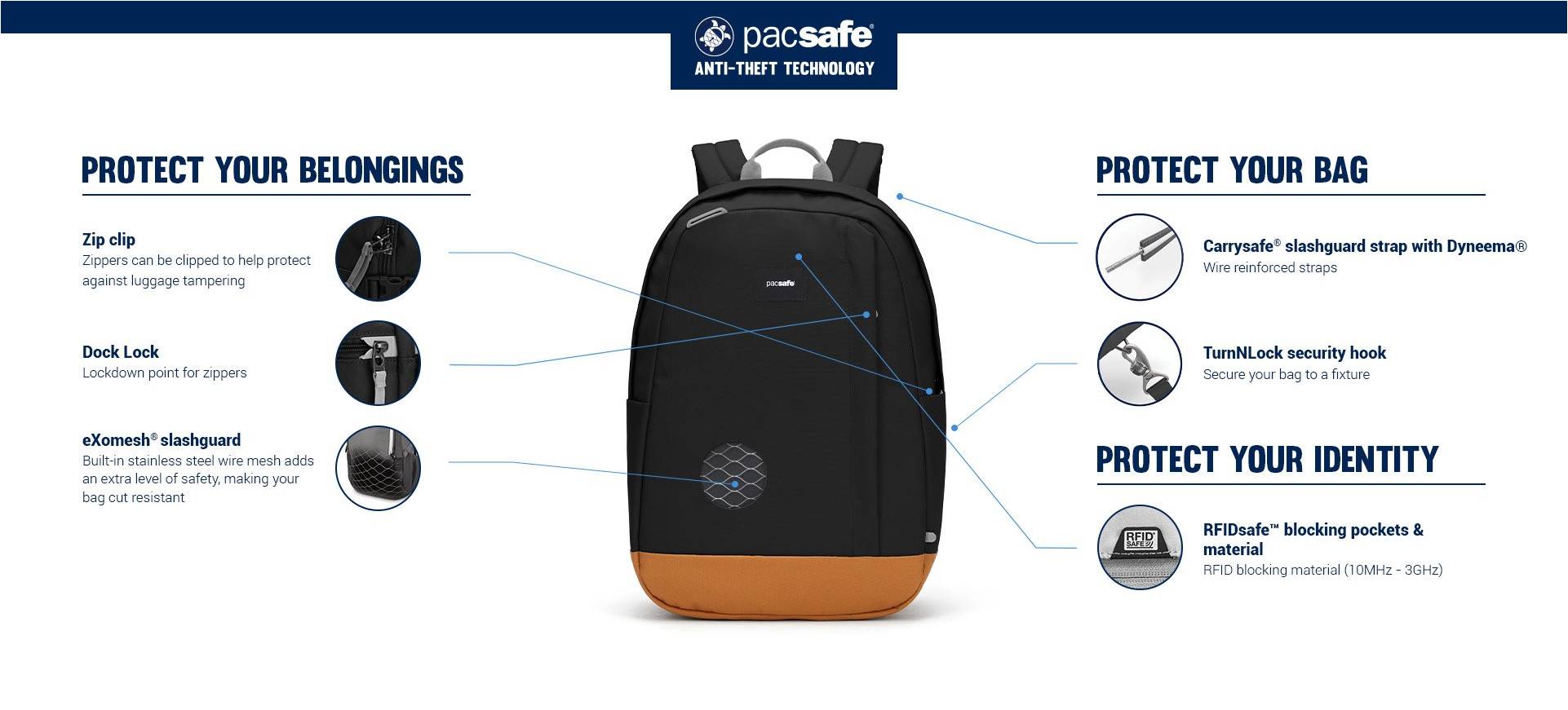 Рюкзак АНТИВОР Pacsafe Go 25L