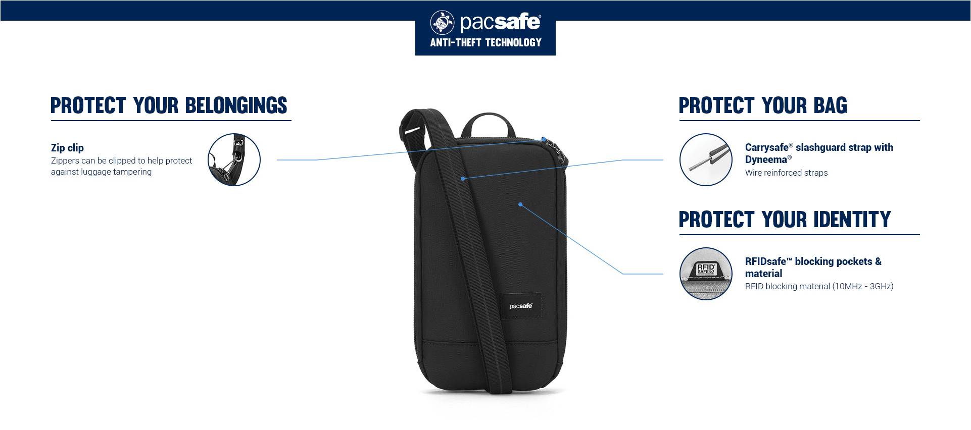 Системы защиты сумки Pacsafe RFIDsafe Blocking Tech Crossbody