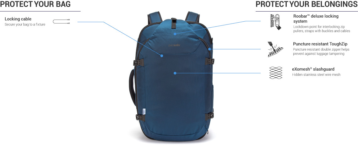 Рюкзак Pacsafe Venturesafe EXP45 ECONYL купить