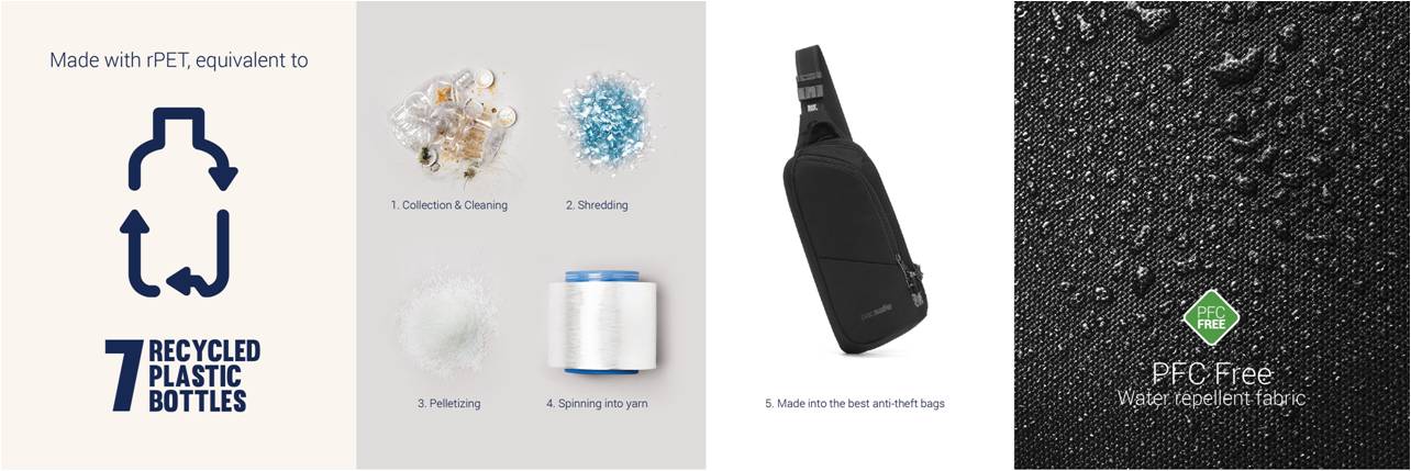 Сумка Pacsafe V Action