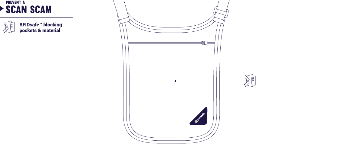 Купить кошелёк на шею Pacsafe Coversafe V75