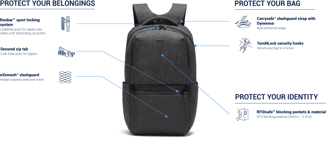 Рюкзак Pacsafe Metrosafe X 25 купить