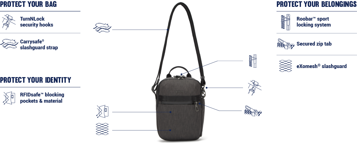 Сумка Pacsafe Metrosafe X Vertica купитьl