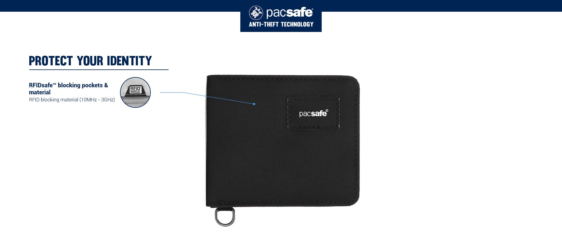 Система&nbsp;защиты кошелька Pacsafe RFIDsafe bifold