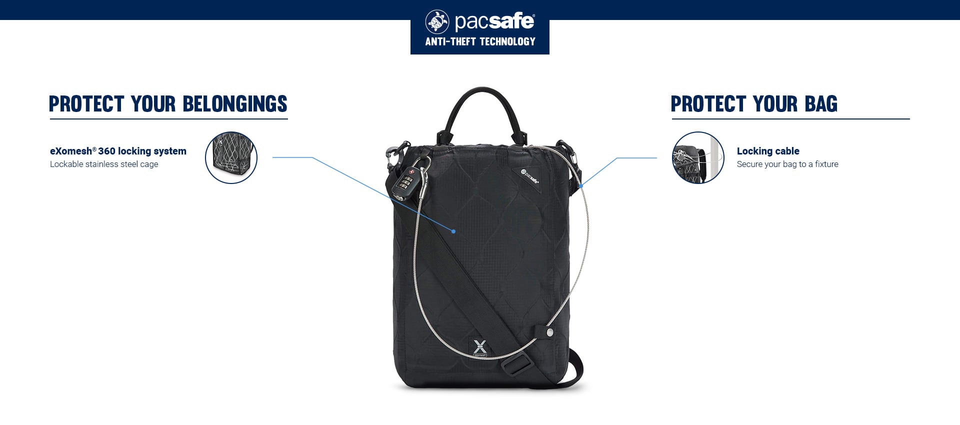 Сумка сейф Pacsafe Travelsafe X15 с защитой АНТИВОР