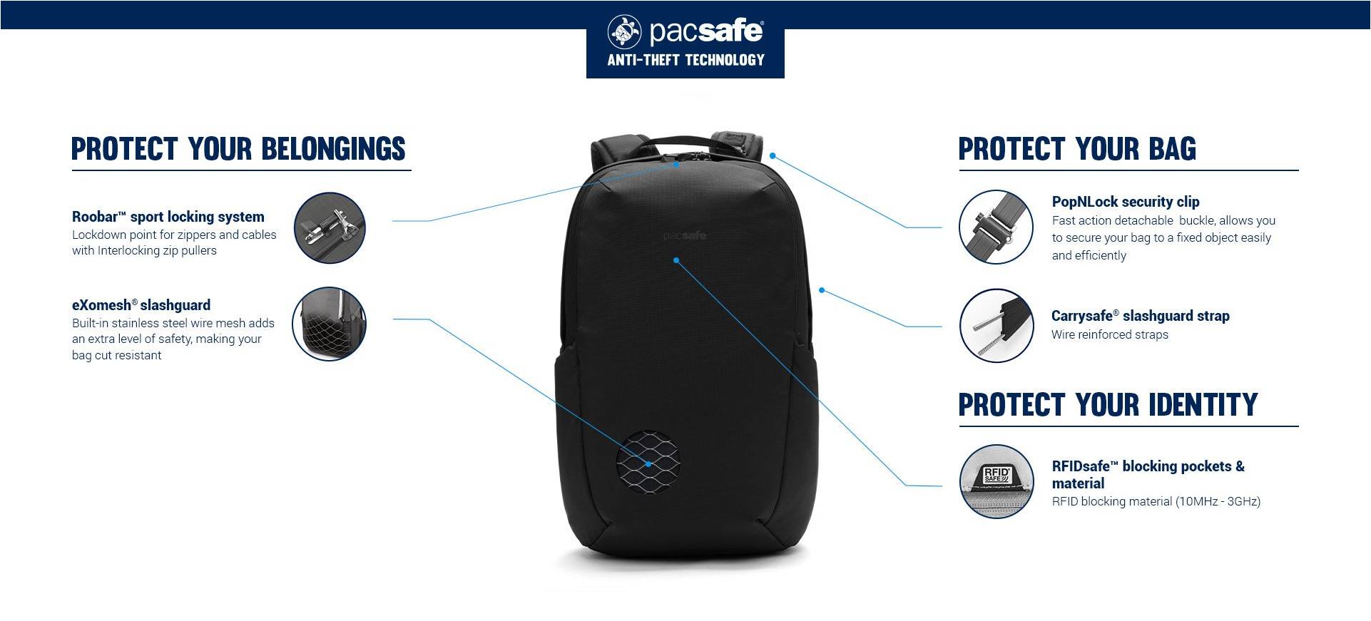 Системы защиты АНТИВОР рюкзака Pacsafe V 24L Active