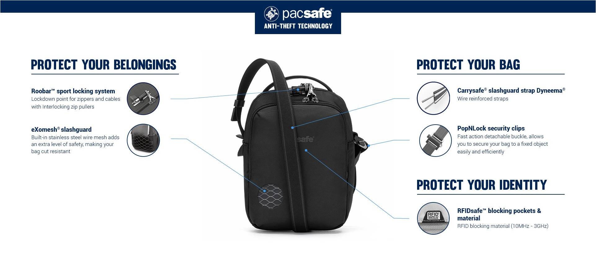 Системы защиты АНТИВОР сумки Pacsafe V Companion