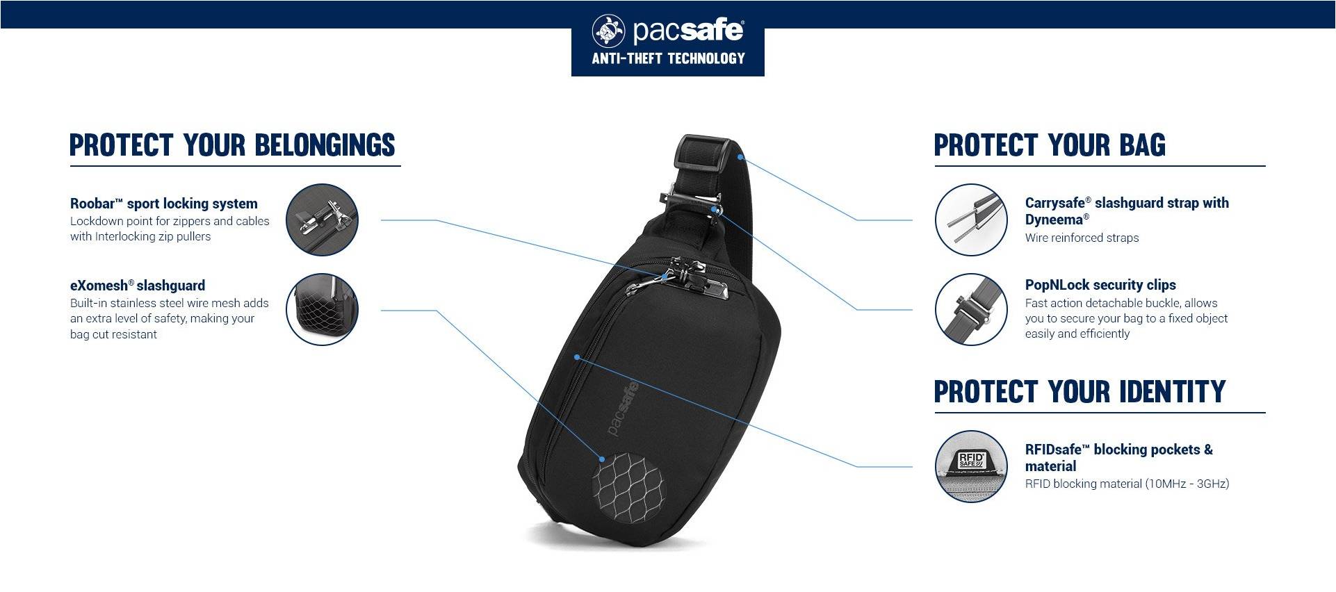 Системы защиты АНТИВОР сумки Pacsafe V Hip Pack