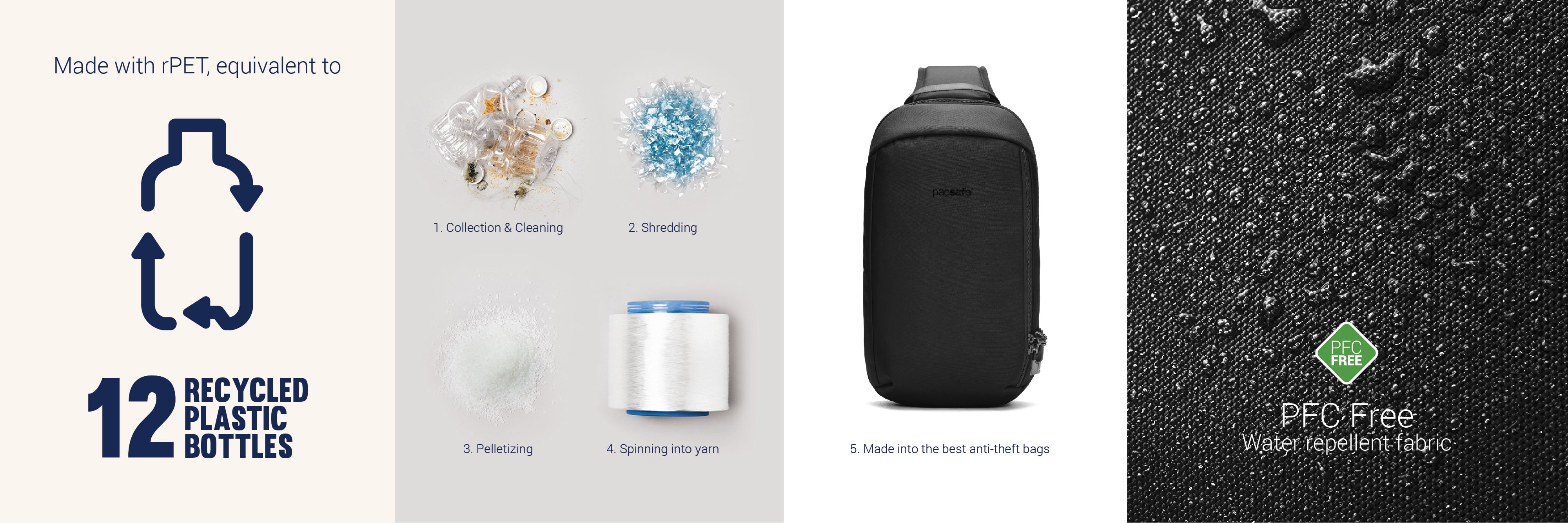 Сумка Pacsafe V Tech Sling